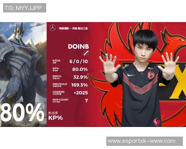 王者荣耀最新速度排行榜揭晓FPX战队荣登第三名引发热议